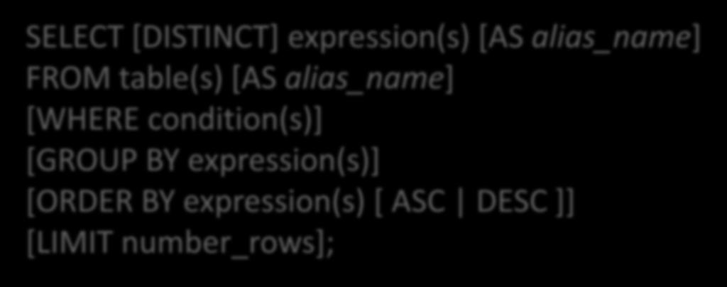 Summary: The full syntax for SELECT SELECT [DISTINCT] expression(s) [AS alias_name] FROM table(s) [AS alias_name] [WHERE condition(s)] [GROUP BY expression(s)] [ORDER BY expression(s) [ ASC DESC ]]