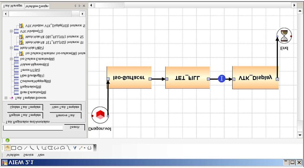 inputport-input mapping output-outputport mapping (a) (b) (c) Figure 8. A scientific workflow composed in the VIEW 2.1 system with shims to the TYPE-I and TYPE-II problem.