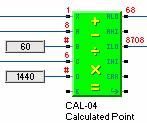 Object 22 - Calculated Point Calculated Point Summary Overview: The calculate point object is used to perform arithmetic operations on data from various other objects.