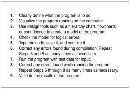 The Programming Process 1.6 The Programming Process 1.7 Procedural and Object-Oriented Programming Procedural and Object-Oriented Programming Procedural programming: focus is on the process.