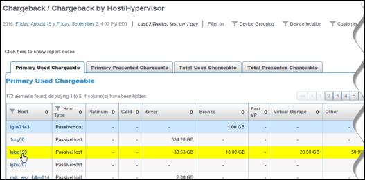 Block Chargeback View associated storage details per host You can explore the underlying details of the calculated chargeback storage on each host's