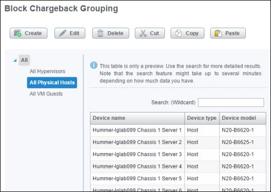 Groups Management for Data Enrichment Figure 16 Predefined Block Chargeback group names This is a hierarchical group type.