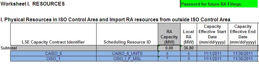 Figure 24 provides an example of the Resource tab. The fields highlighted in blue are required to be completed for submittal.