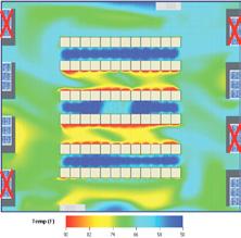 CFD Makes Cooling Performance Visible Once this problem is known, an easy solution was identified that involved optimizing the cooling system by shutting down four units and resetting return air