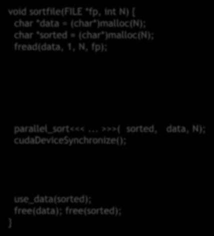 .. >>>(d_sorted, d_data, N); cudamemcpy(sorted, d_sorted, N,...); cudafree(d_data); cudafree(d_sorted); parallel_sort<<<.