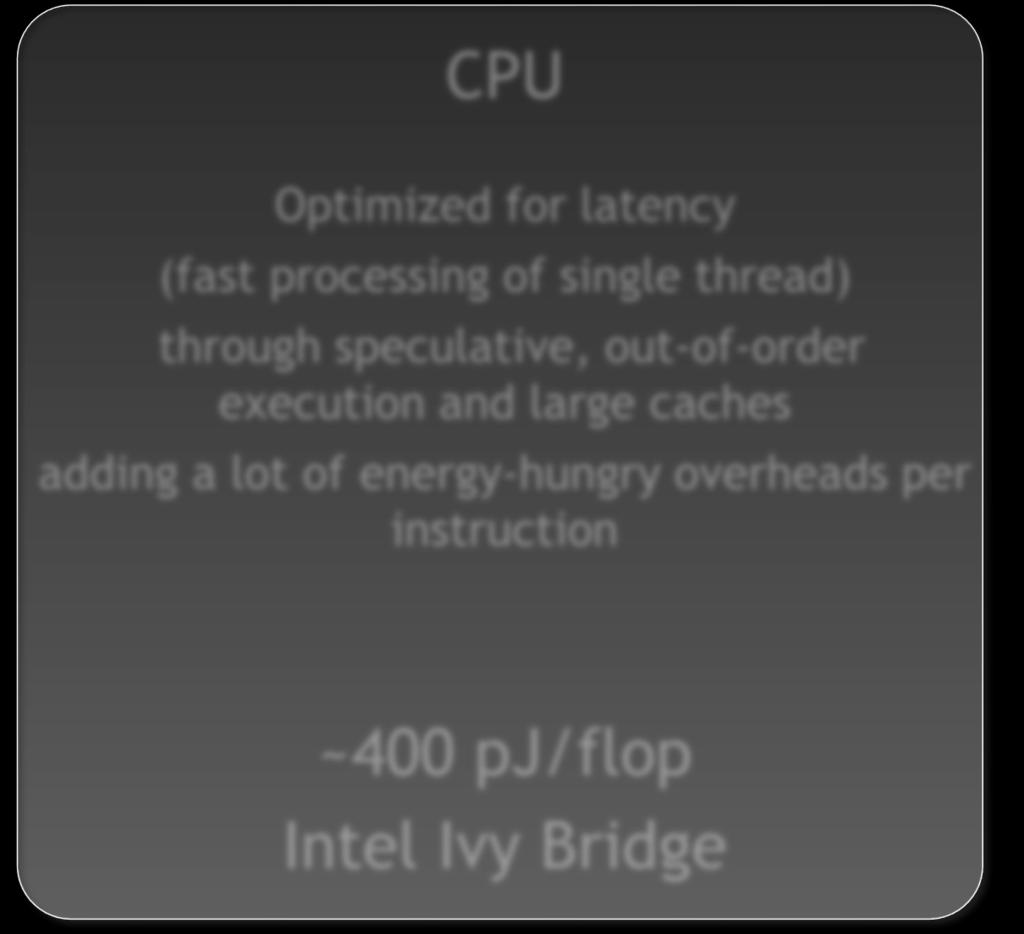 throughput (fast processing of many threads in parallel) Latency hidden through fine-grain multithreading Low overhead per