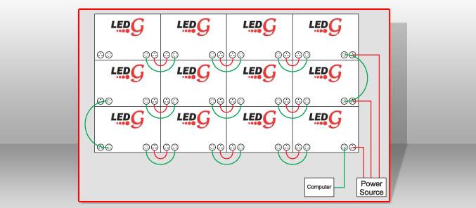 2. Mechanical Installation Guide of LED Display A.