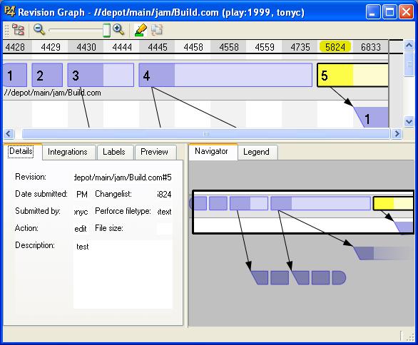 Graphical Reporting Tools Viewing file revisions as a diagram To display the revision diagram for a file, context-click the file in the left pane and choose Revision Graph.