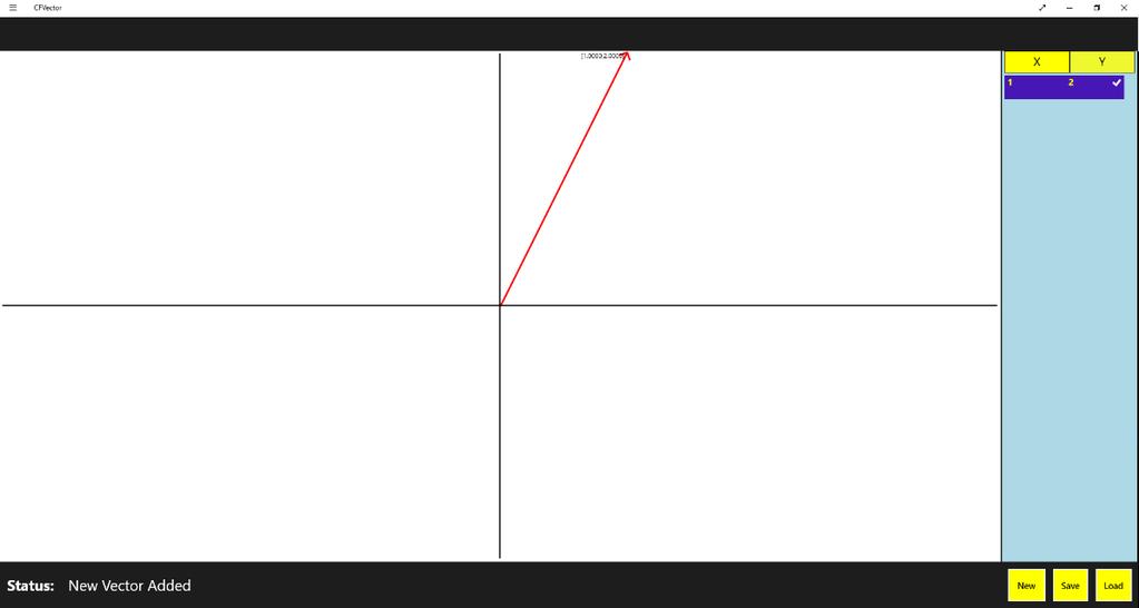 a. Creating a single vector. i. Click on the New button. An input dialog will appear (Figure 2). ii. Fill in the X and Y values. iii.