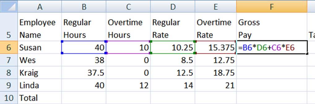 Calculate Gross Pay Gross Pay is calculated as follows: Regular Hours * Regular Rate + Overtime Hours * Overtime Rate 7.