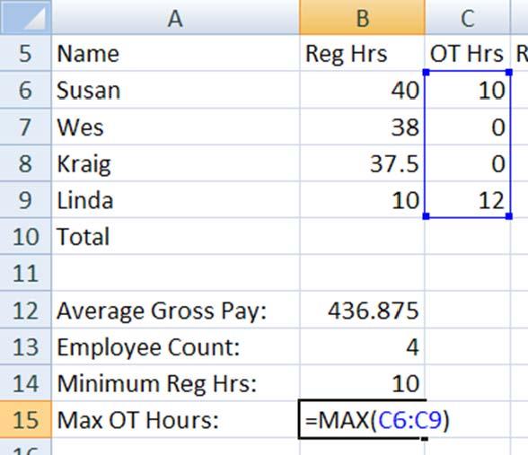 Max( ) Function This function returns the largest value in a range of cells. In this example, we wish to know the largest number of Overtime Hours worked. 11.