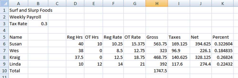 Note we are also including B10 & C10. If we didn t, the Total Gross would not shift and would be totaling the Regular Rate rather than the Gross. d. Select Shift cells right.