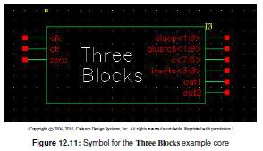 Block symbol (to