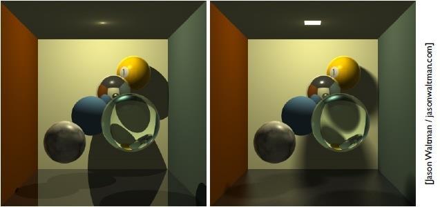 Why ray tracing looks fake