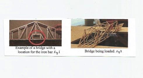 Lading will be suspended belw the bridge. The supprt mechanism cnsists f an irn bar with dimensins 1 x 1 x 9 that will be placed perpendicularly t the deck surface.