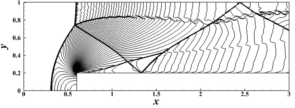 Figure 6.1: Forward facing step problem, 60 equally spaced contours for the density from 0.