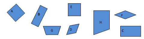 3 rd Grade Geometry Mini-Assessment Name:. 1. Complete the table below Which shapes above belong to the group all sides are the same length?