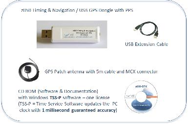 Ordering Information Reference Description z050 Timing & Navigation / * Contains: z050 + USB Extension Cable + CD-ROM (Software & Documentation).