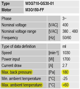 ATTENTION Although full fan curves from wide open to shut-off are displayed in the Product Selector charts, there is often a maximum combination of back pressure and ambient temperature that is