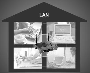 capabilities such as PDA functions into a mobile phone TECHNOLOGIES FOR MOBILE COMPUTING WIRELESS LAN A wireless LAN is a technology that