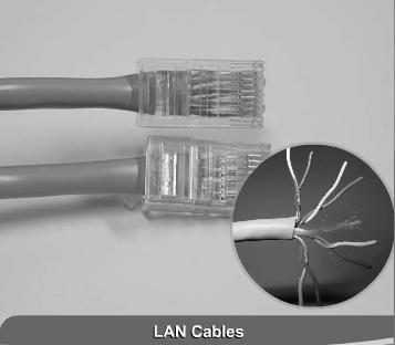 by MAN and WAN In addition, LANs are capable of transmitting data at very fast rates,