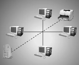 a router To see a network topology clearly, always apply it on