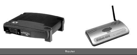 ROUTER A router is a communications device that connects multiple