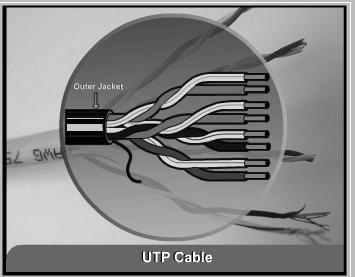 TYPES OF TWISTED PAIR CABLE The Unshielded Twisted-Pair or UTP is the most common twisted-pair cable used in communications It has four