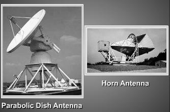 other Due to the unidirectional property of microwaves, a pair of antennas can be