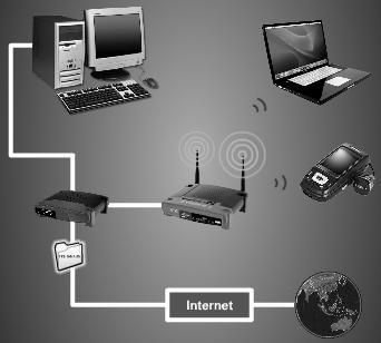 COMMUNICATION CHANNELS Signals which carry