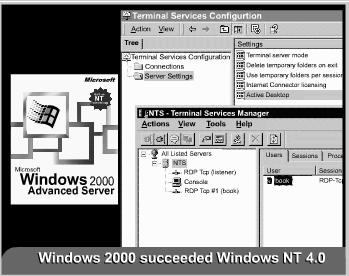 latest versions of Windows NT Windows 2000 (also referred to as Win2K or W2K) is graphical and business-oriented