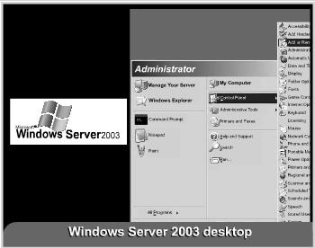 Windows Server 2003 is the name of Microsoft s line of server operating systems It was introduced in April