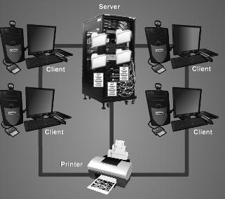 applications in one or more dedicated file servers The file servers