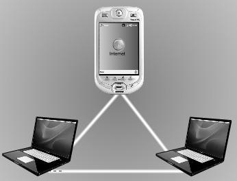 users can access the Internet and retrieve data from anywhere in the world, using portable computing devices (such as laptop and handheld computers) in conjunction with
