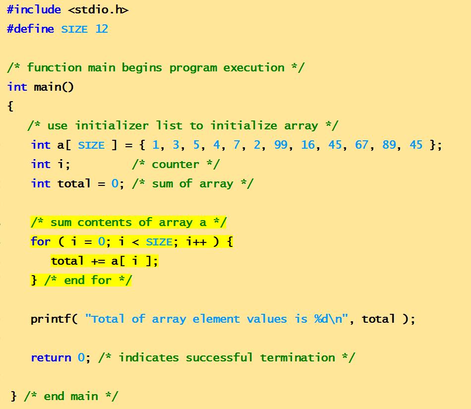 Program to compute sum of elements of