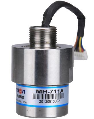 1. Product Description MH-711A Infrared CO2 Gas Sensor MH-711A is a universal type intelligent sensor to detect CO2 in air taking advantages of non-dispersive infrared (NDIR) principle.