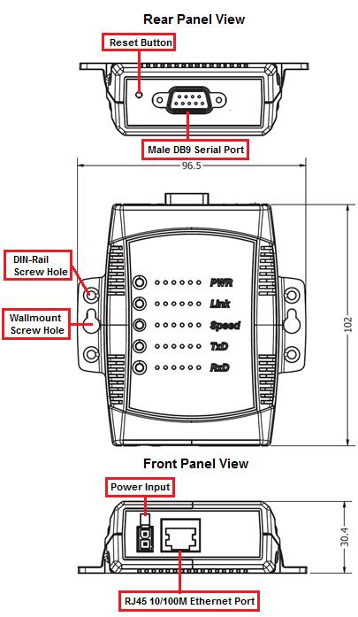 2. PANEL LAYOUT OF NCOM-113 Note: The layouts of