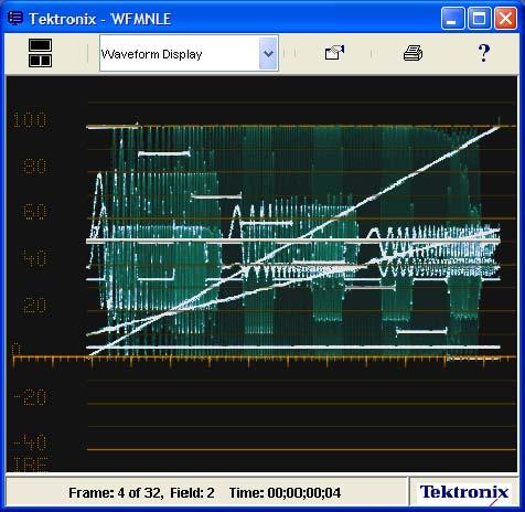Reference Y-Only (Line) mode Filter setting - 50% Y-Only (Line) mode Filter setting - 100% Figure 23: Waveform display