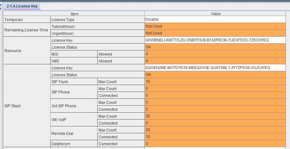 When needed, check the WE VoIP connected field to see how many of the users are registered (connected).