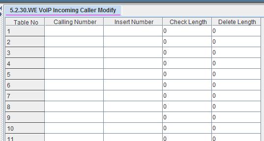 5.14 WE VoIP Incoming Caller ID Modify GENERAL DESCRIPTION Use this menu when it is necessary to modify the incoming Caller ID/CLI digits to a WE- VoIP client.