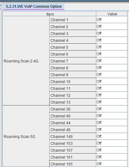 5.15 WE VoIP Roaming Channels GENERAL DESCRIPTION The Network administrator may decide to use only selected specific channels to manage handoff and roaming on the Wi-Fi network.