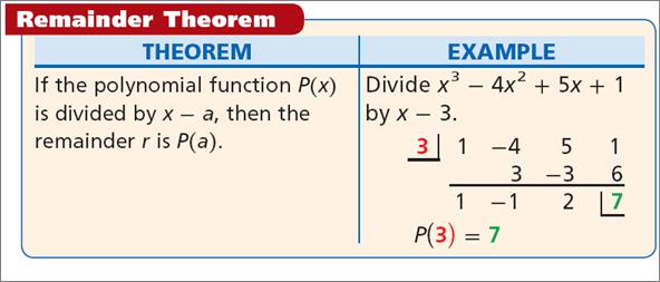 You can use synthetic division to evaluate polynomials. This process is called synthetic substitution.