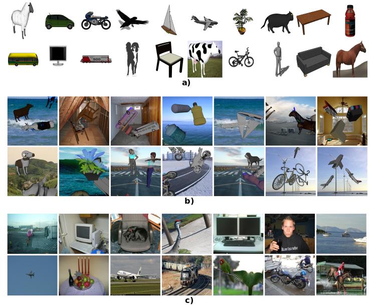 categories for PASCAL segmentation challenge. Figure 3a shows few of the models used for rendering images. The variety helps randomize the aspect of shape, texture and materials of the objects.