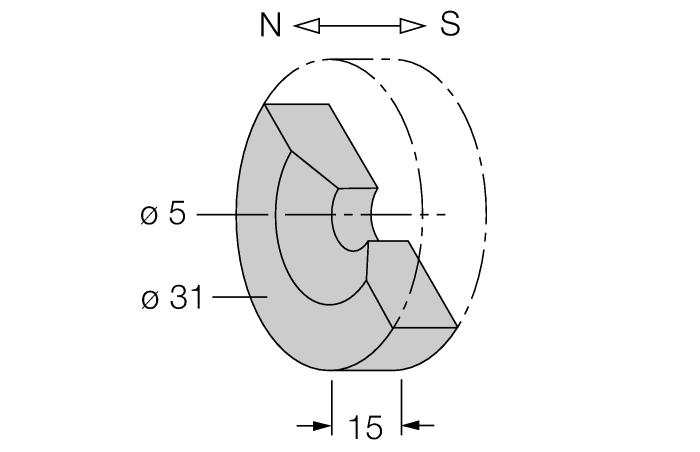 50 mm on BIM- distance between sensor and magnet: 3 4 mm DMR31-15-5 6900215 Actuation magnet, Ø 31 mm (Ø 5 mm), h: 15 mm; sensing range 90 mm on
