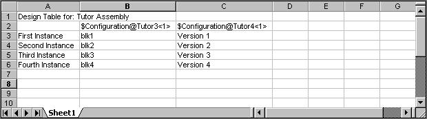 Lesson 8: Design Tables 7 Add the configuration names in column A.