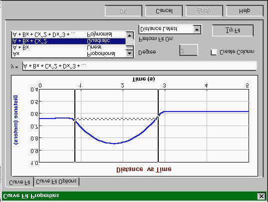 Fitting Tutorial Interpolate Removing a fit Quit Logger Pro You can select the desired function from the scrolling list at the lower left by clicking it.