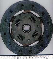 Mechanical Components ( VI ) Clutches and couplings to