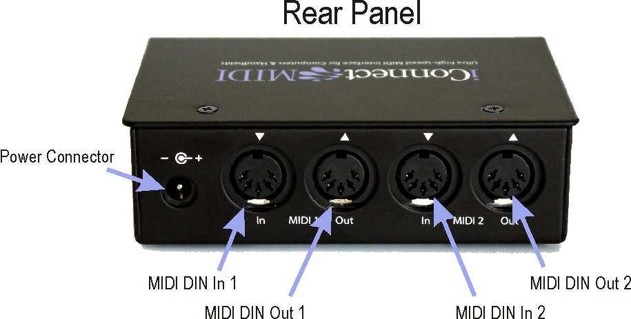 panel) Mini-USB (front panel) MIDI