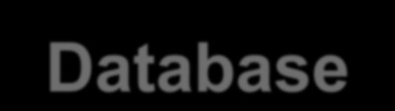 Basic Database Operations- Database >use db1