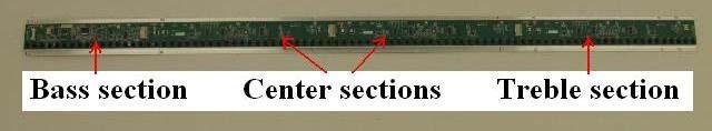 ProRecord and ProScan Sensor Strip Repair The ProRecord and ProScan sensor